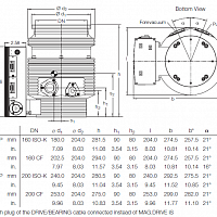 Турбомолекулярный насос TURBOVAC MAG W 700 IP