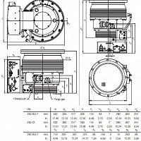 Турбомолекулярный насос TURBOVAC MAG W 1700 IP